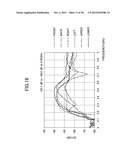 ANTENNA DEVICE, CIRCUIT BOARD AND MEMORY CARD diagram and image