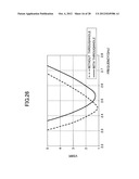 ANTENNA DEVICE, CIRCUIT BOARD AND MEMORY CARD diagram and image