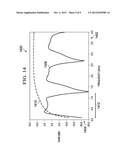 BROADBAND MULTI-TAP ANTENNA diagram and image