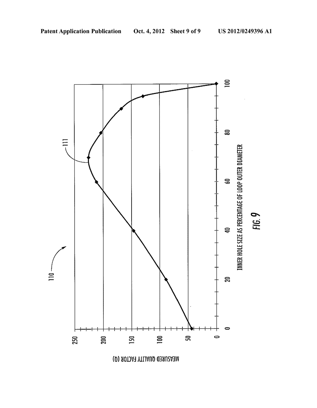 WIRELESS COMMUNICATIONS DEVICE INCLUDING SIDE-BY-SIDE PASSIVE LOOP     ANTENNAS AND RELATED METHODS - diagram, schematic, and image 10