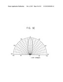 LIGHT-EMITTING ASSEMBLY AND INTERACTIVE DISPLAY DEVICE HAVING THE SAME diagram and image