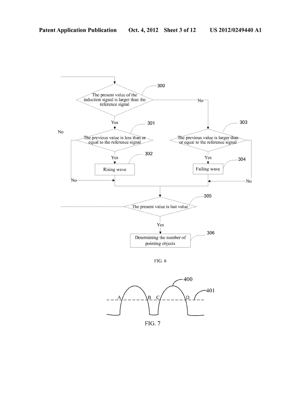  METHOD OF IDENTIFYING A MULTI-TOUCH ROTATION GESTURE AND DEVICE USING THE     SAME - diagram, schematic, and image 04