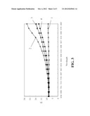 TOUCH PANEL AND METHOD OF MANUFACTURING A TOUCH PANEL diagram and image