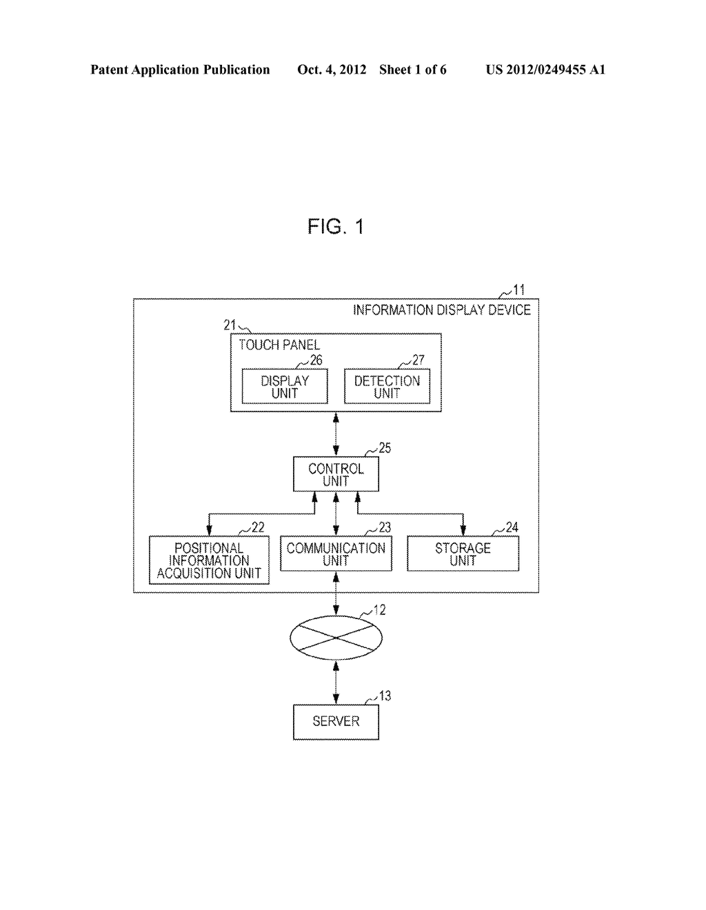 INFORMATION DISPLAY DEVICE, INFORMATION DISPLAY METHOD, AND PROGRAM - diagram, schematic, and image 02