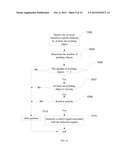 METHOD OF IDENTIFYING A MULTI-TOUCH ROTATION GESTURE AND DEVICE USING THE     SAME diagram and image