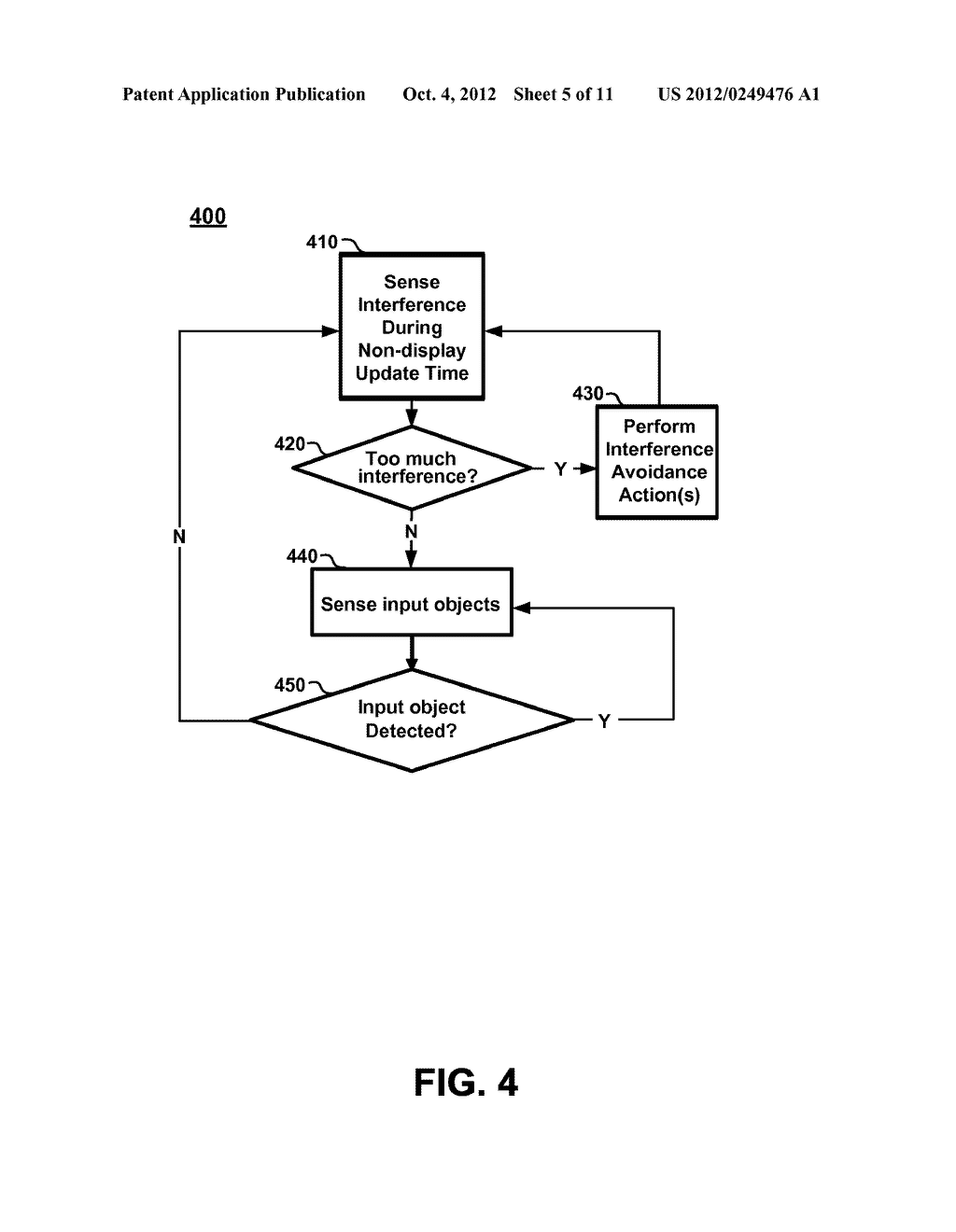 CAPACITIVE TOUCH SCREEN INTERFERENCE DETECTION AND OPERATION - diagram, schematic, and image 06