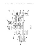 INTERACTIVE INPUT SYSTEM AND IMAGING ASSEMBLY THEREFOR diagram and image