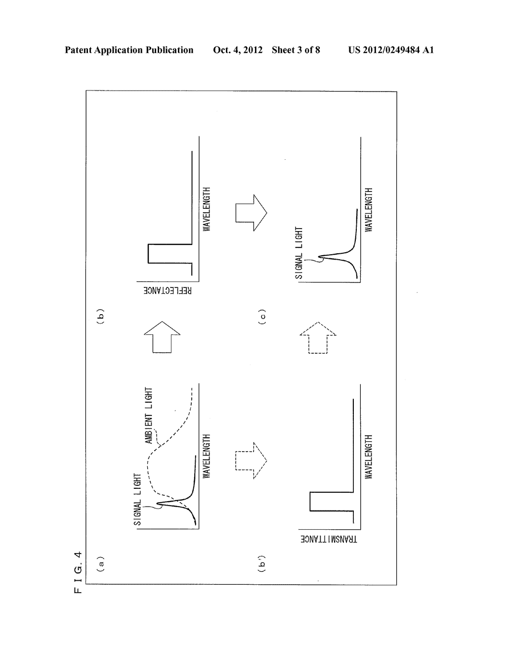 COORDINATE SENSOR AND DISPLAY DEVICE - diagram, schematic, and image 04