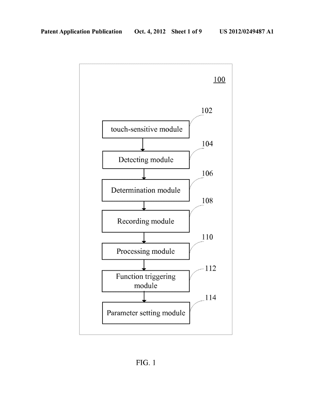 METHOD OF IDENTIFYING A MULTI-TOUCH SHIFTING GESTURE AND DEVICE USING THE     SAME - diagram, schematic, and image 02