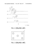 BISTABLE DISPLAY AND METHOD OF DRIVING A PANEL THEREOF diagram and image