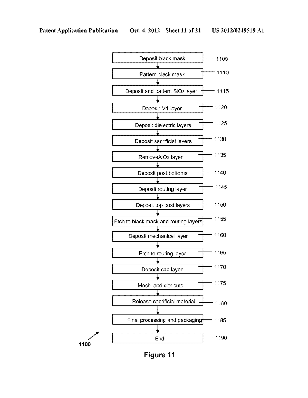 DUMMY PIXELS MADE INACTIVE - diagram, schematic, and image 12