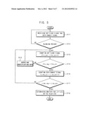 METHOD OF PROCESSING THREE-DIMENSIONAL IMAGE DATA AND A DISPLAY APPARATUS     FOR PERFORMING THE SAME diagram and image