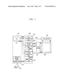 METHOD OF DRIVING SHUTTER GLASSES AND DISPLAY SYSTEM FOR PERFORMING THE     SAME diagram and image