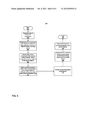 VISUAL CONNECTIVITY OF WIDGETS USING EVENT PROPAGATION diagram and image