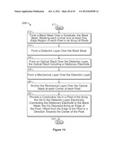 PIXEL VIA AND METHODS OF FORMING THE SAME diagram and image