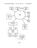 DISTRIBUTED VISUALIZATION PROCESSING AND ANALYTICS diagram and image