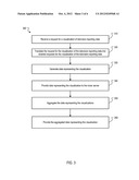 DISTRIBUTED VISUALIZATION PROCESSING AND ANALYTICS diagram and image