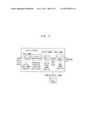 METHOD AND APPARATUS FOR REDUCED GATE COUNT GAMMA CORRECTION diagram and image