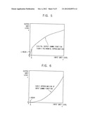 METHOD AND APPARATUS FOR REDUCED GATE COUNT GAMMA CORRECTION diagram and image