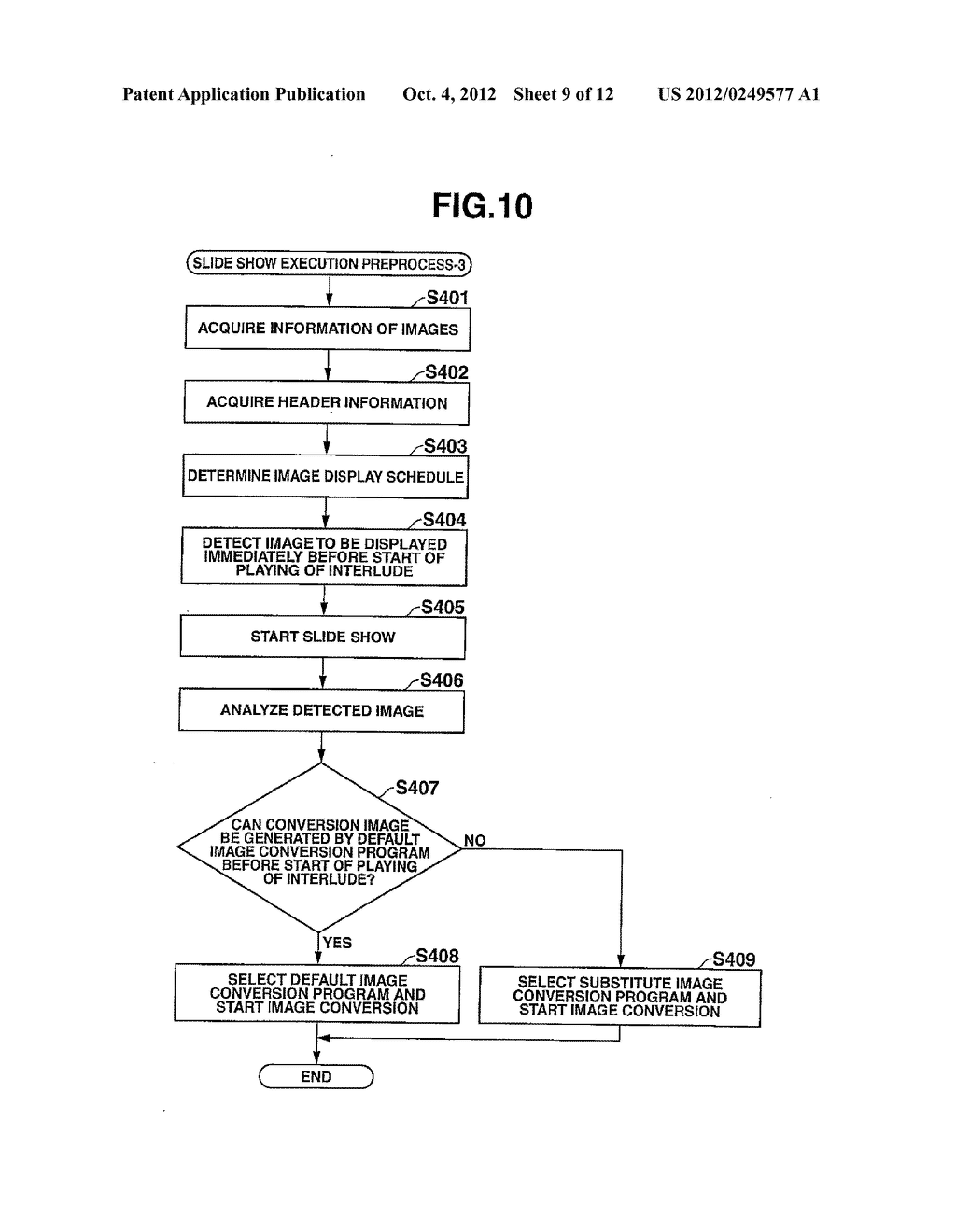 DISPLAY APPARATUS AND METHOD - diagram, schematic, and image 10