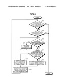 DISPLAY CONTROL APPARATUS, ELECTRONIC DEVICE, AND COMPUTER PROGRAM PRODUCT diagram and image