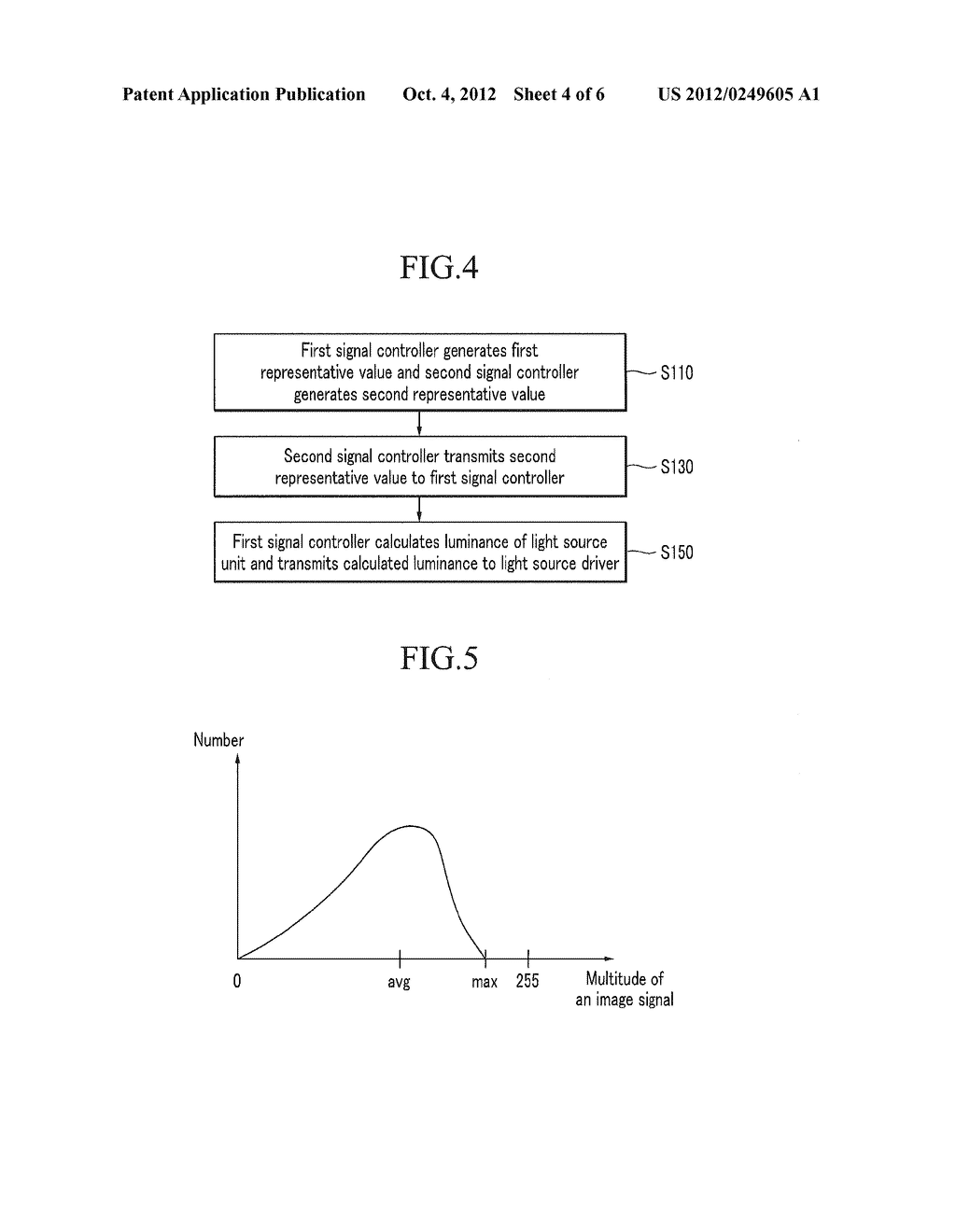 LIQUID CRYSTAL DISPLAY DEVICE AND METHOD FOR DRIVING THEREOF - diagram, schematic, and image 05