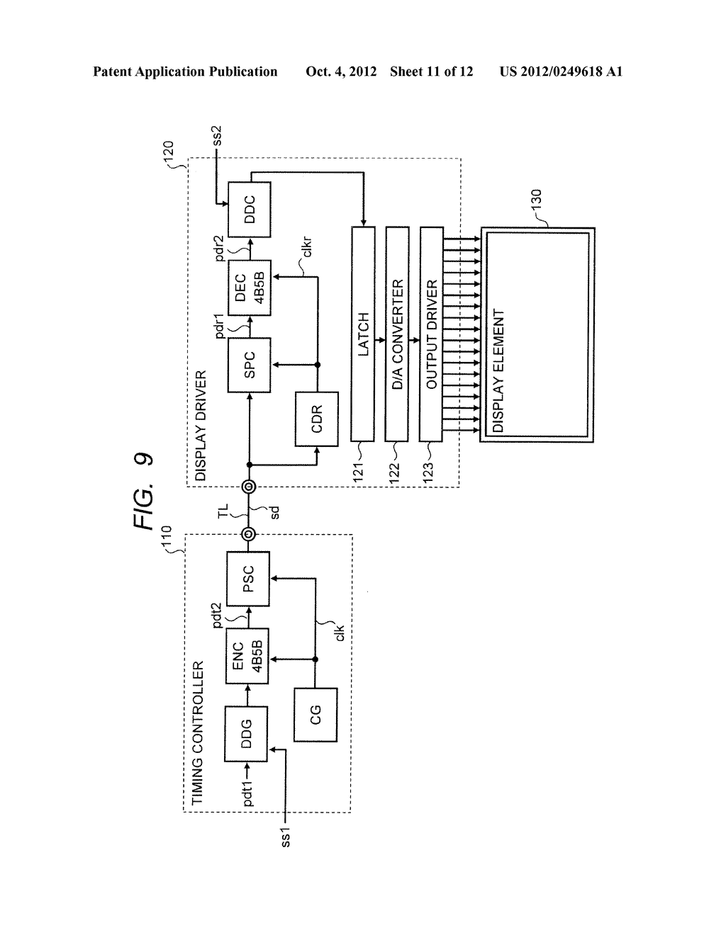 DATA TRANSMISSION SYSTEM FOR DISPLAY DEVICE, DATA TRANSMISSION METHOD FOR     DISPLAY DEVICE AND DISPLAY DEVICE - diagram, schematic, and image 12