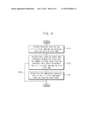 METHOD OF DRIVING DISPLAY PANEL AND DISPLAY APPARATUS FOR PERFORMING THE     SAME diagram and image