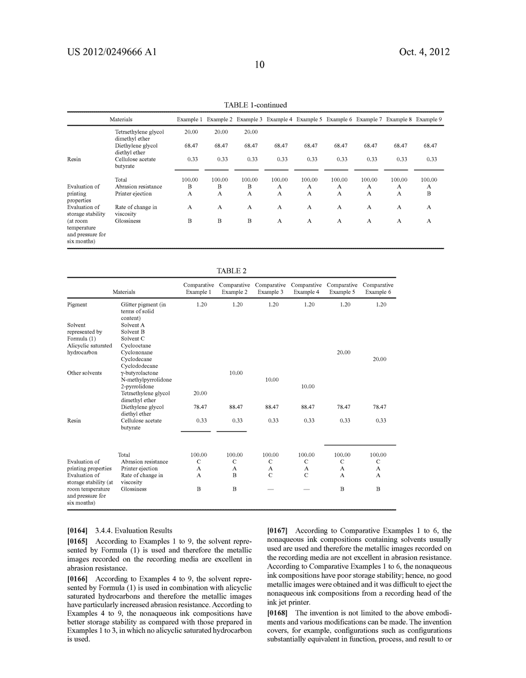 NONAQUEOUS INK COMPOSITION FOR INK JET RECORDING AND INK JET RECORDING     METHOD USING NONAQUEOUS INK COMPOSITION - diagram, schematic, and image 11