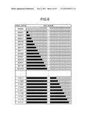 Pulse-Modulation-Signal Generating Device, Light-Source Device, and     Optical Scanning Device diagram and image