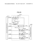 Pulse-Modulation-Signal Generating Device, Light-Source Device, and     Optical Scanning Device diagram and image