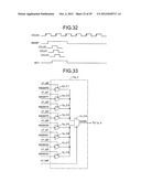 Pulse-Modulation-Signal Generating Device, Light-Source Device, and     Optical Scanning Device diagram and image
