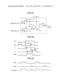 Pulse-Modulation-Signal Generating Device, Light-Source Device, and     Optical Scanning Device diagram and image