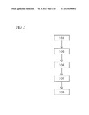 SEQUENTIAL MARKER PLACER diagram and image