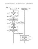 IMAGE SENDING APPARATUS, IMAGE RECORDING APPARATUS AND IMAGE RECORDING     METHOD diagram and image