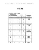 DEVICE HAVING IMAGE RECONSTRUCTING FUNCTION, METHOD, AND STORAGE MEDIUM diagram and image