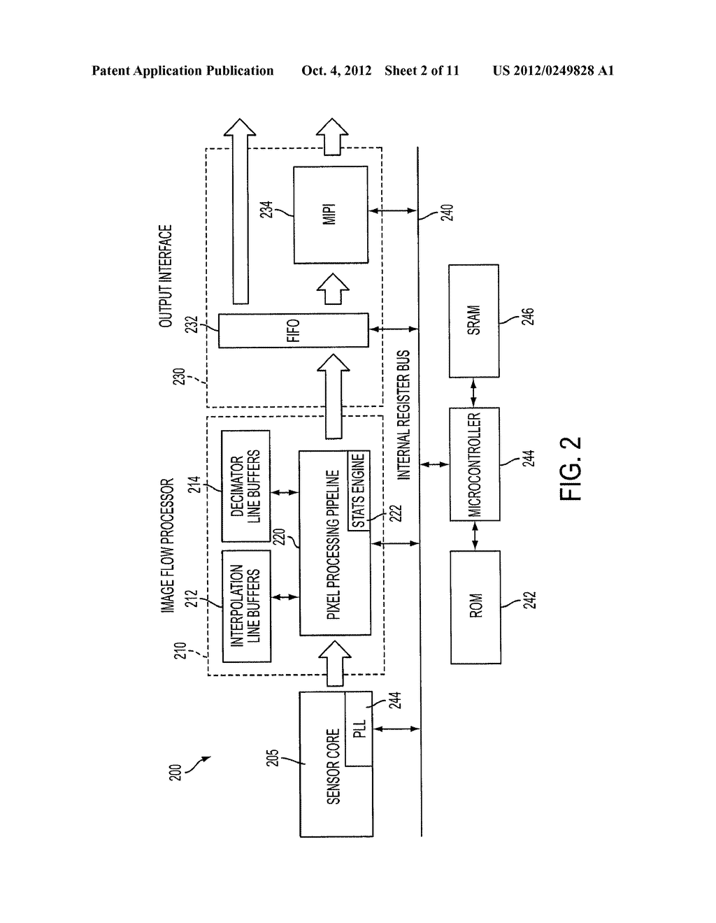 APPARATAUS AND METHOD OF AUTOMATIC COLOR SHADING REMOVAL IN CMOS IMAGE     SENSORS - diagram, schematic, and image 03