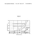 SOLID-STATE IMAGING DEVICE AND ELECTRONIC APPARATUS diagram and image