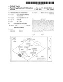 METHOD, APPARATUS AND HANDSET diagram and image