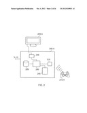 METHOD, APPARATUS AND HANDSET diagram and image