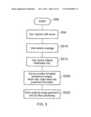 METHOD, APPARATUS AND HANDSET diagram and image