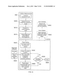 METHOD, APPARATUS AND HANDSET diagram and image