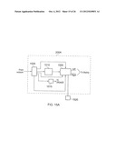 METHOD, APPARATUS AND HANDSET diagram and image