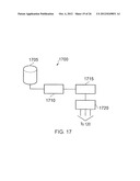 METHOD, APPARATUS AND HANDSET diagram and image