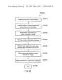 METHOD, APPARATUS AND HANDSET diagram and image