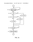 IMAGING DEVICE diagram and image