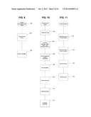 Cross-Compiling SWF to HTML Using An Intermediate Format diagram and image