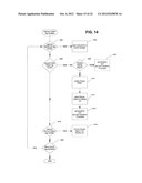 Cross-Compiling SWF to HTML Using An Intermediate Format diagram and image