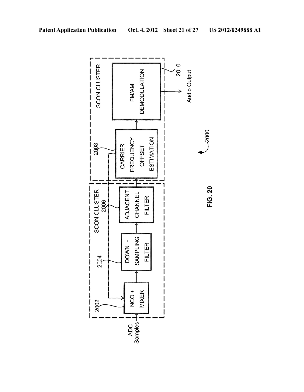 Software Defined Radio for Universal Demodulation of Digital and Analog TV     Signals - diagram, schematic, and image 22