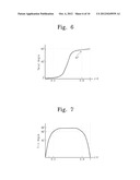 LIQUID CRYSTAL DISPLAY DEVICE WITH RETARDATION COMPENSATION diagram and image